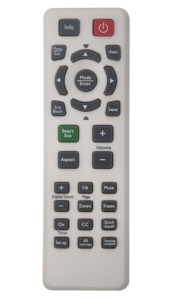 Amazon.com: New Replaced Remote Control Compatible with BenQ